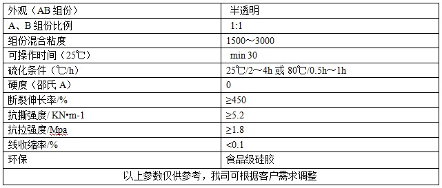 10度陽具硅膠參數(shù).png 15392299708153303.JPG