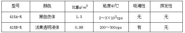 溫度保險絲1.JPG 溫度保險絲1.JPG