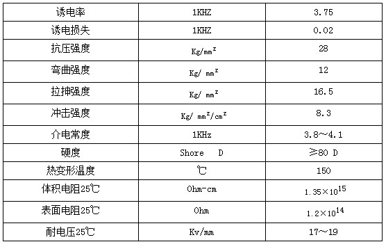 溫度保險絲2.JPG 溫度保險絲2.JPG