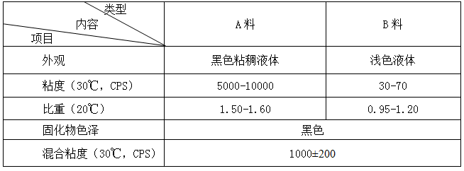 傳感器1.png 傳感器1.png
