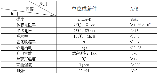 傳感器2.png 傳感器2.png