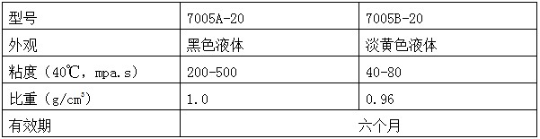 傳感器灌封膠.JPG 傳感器灌封膠.JPG