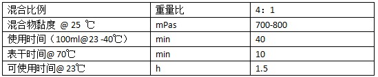 系統(tǒng)物質(zhì).JPG 系統(tǒng)物質(zhì).JPG
