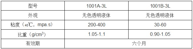 1001AB-3L發(fā)光字參數(shù).JPG 1001AB-3L發(fā)光字參數(shù).JPG