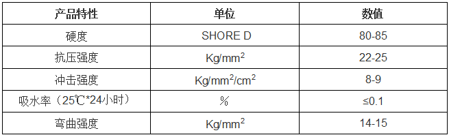 樹脂發(fā)光字參數(shù).png 樹脂發(fā)光字參數(shù).png