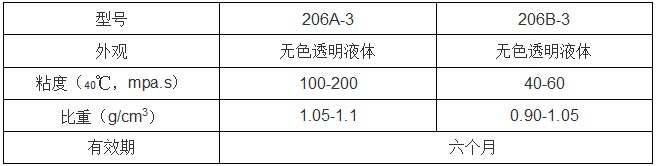 206樹脂發(fā)光字參數(shù)1.JPG 206樹脂發(fā)光字參數(shù)1.JPG