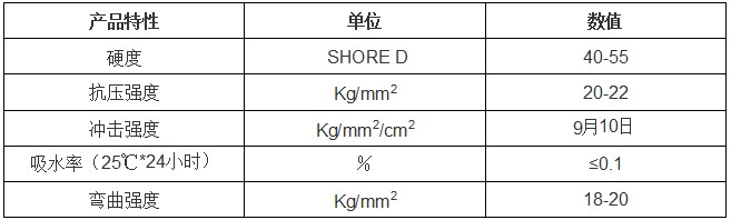 206樹脂發(fā)光字參數(shù).JPG 206樹脂發(fā)光字參數(shù).JPG