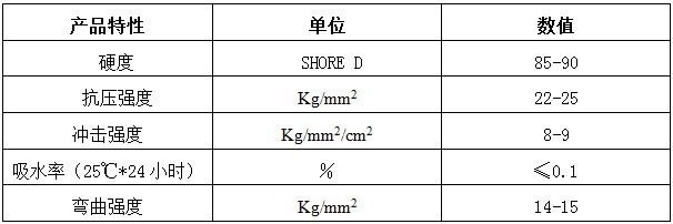 1004AB-1參數(shù).JPG 1004AB-1參數(shù).JPG